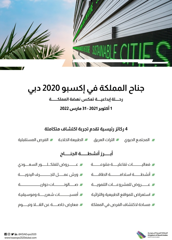 جناح السعودية في اكسبو 2020 يستعد لاستقبال زواره