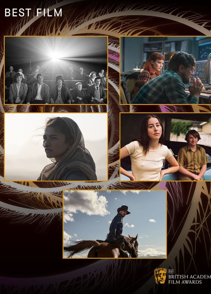 القائمة الكاملة لترشيحات جوائز بافتا BAFTA لعام 2022