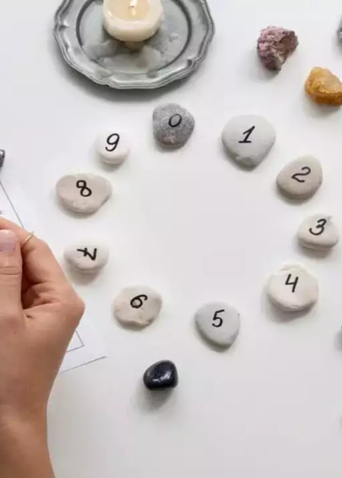 ماذا يعني عام 2024 من حيث علم الأعداد