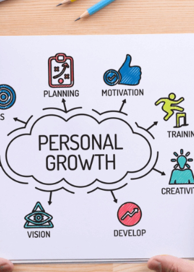 7 خطوات بسيطة لإعداد خطة فعالة لتطوير الذات