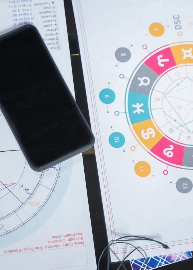 حساب البرج الطالع من ساعة الولادة