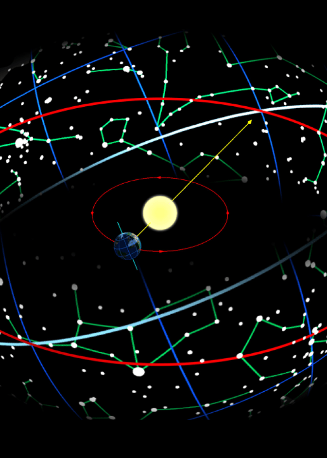 السماء تمنح هدايا بالجملة لكل الأبراج الفلكية بمناسبة الاعتدال الربيعي