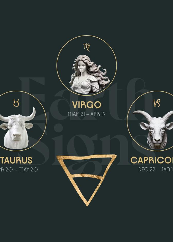 الأبراج الترابية الثلاثة