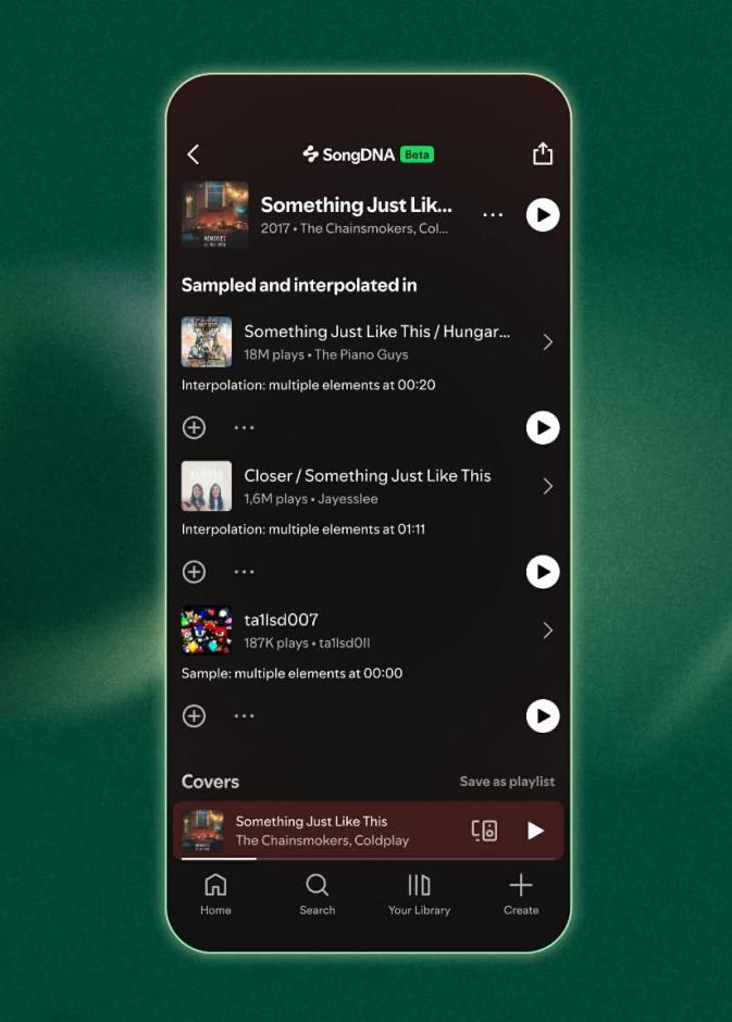 سبوتيفاي يكشف عن SongDNA: تجربة تفاعلية جديدة لاستكشاف ما وراء الأغاني وصُنّاعها