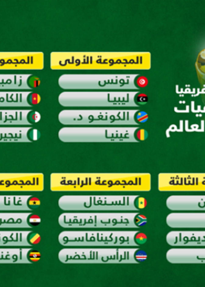  كاس العالم لكرة القدم 2018