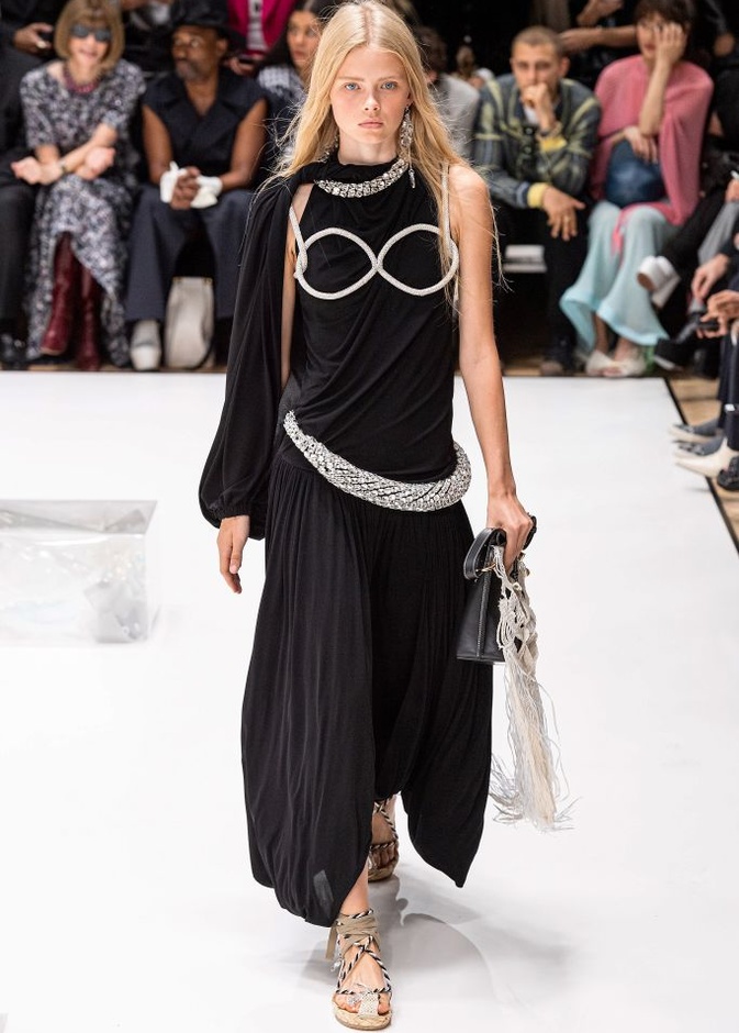 اسبوع الموضة في لندن 2019 مجموعة JW ANDERSON  للأزياء الجاهزة  لربيع وصيف 2020