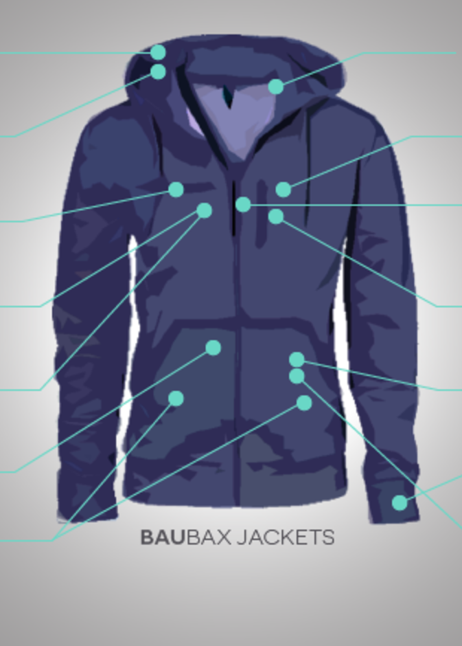 BAUBAX .. أفضل سترة للمسافر بـ15 ميزة!