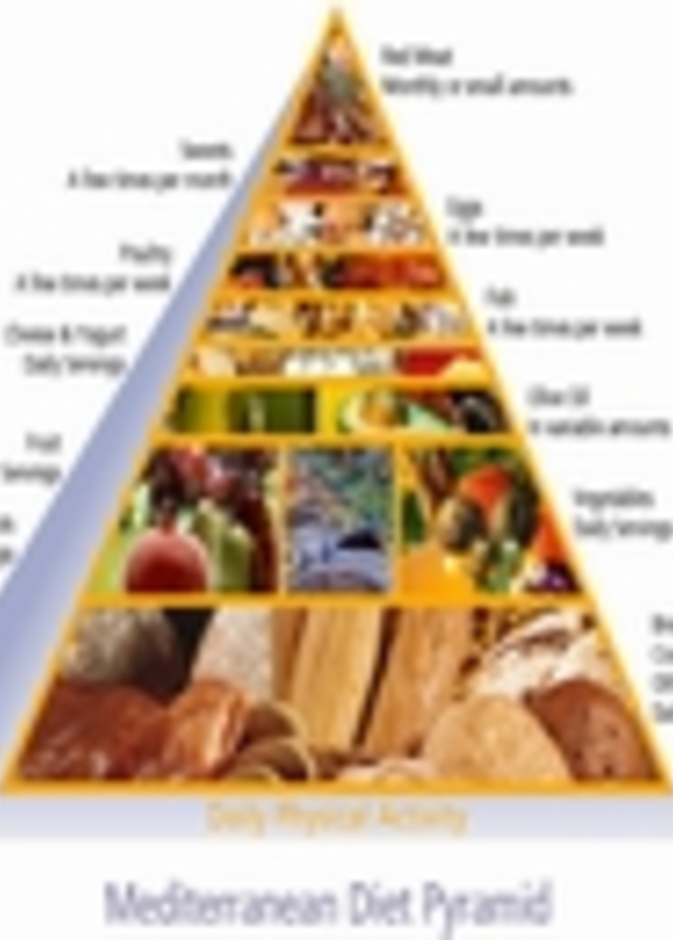 نظام دول البحر المتوسط الغذائي يحمي القلب