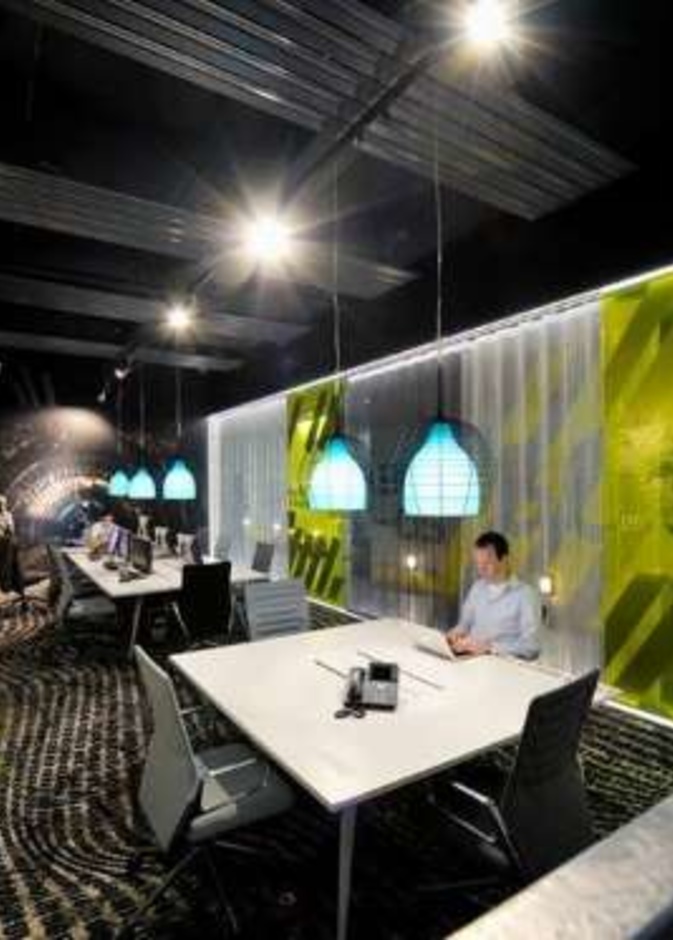 الرفاهيه بشركه جوجل