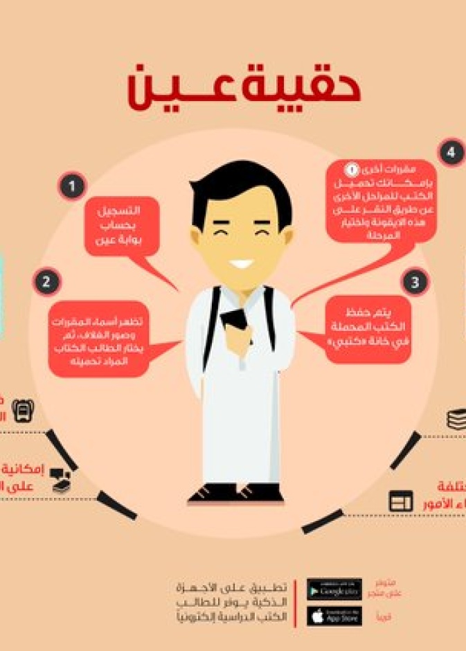 حقيبة عين