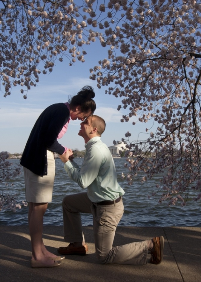 تصور فكرة التقدم لطلب يدها