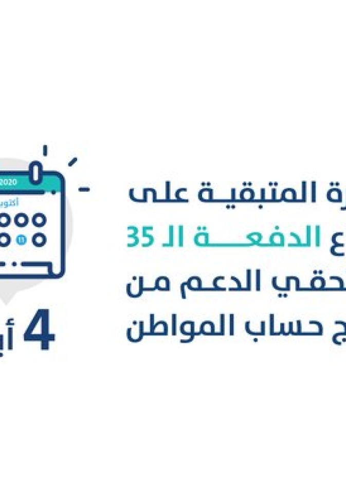 موعد ايداع الدفعة 35 من حساب المواطن لشهر اكتوبر 1442