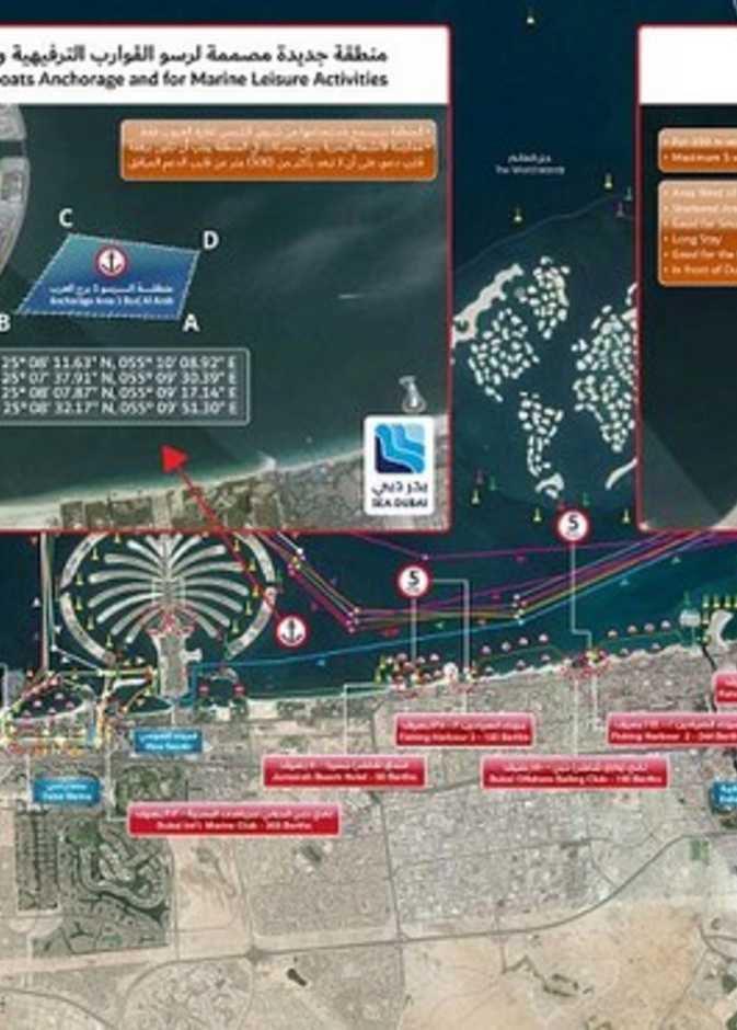 المناطق الجديدة لممارسة النشاطات الترفيهية في دبي