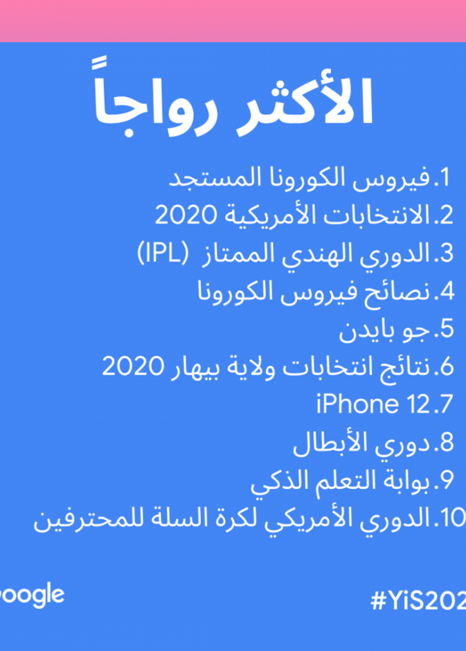جوجل Google تصدر نتائج تقريرها السنوي "البحث في عام 2020" في الإمارات