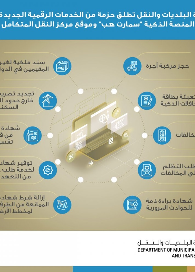 دائرة البلديات والنقل - أبوظبي تضيف 13 خدمة جديدة إلى منصة "سمارت هب"