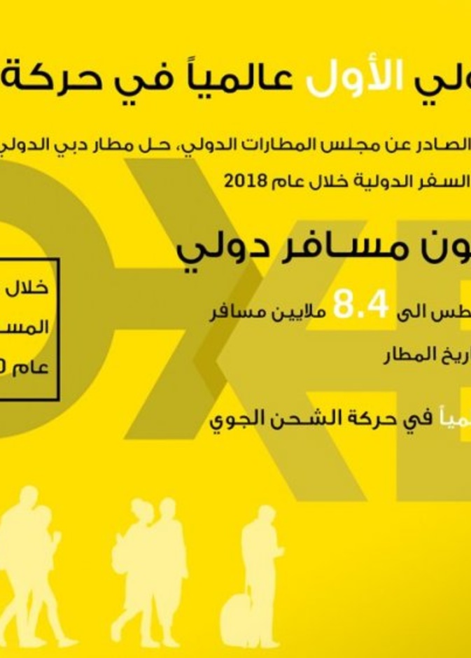 مطار دبي الدولي الأول عالمياً في حركة السفر الدولية