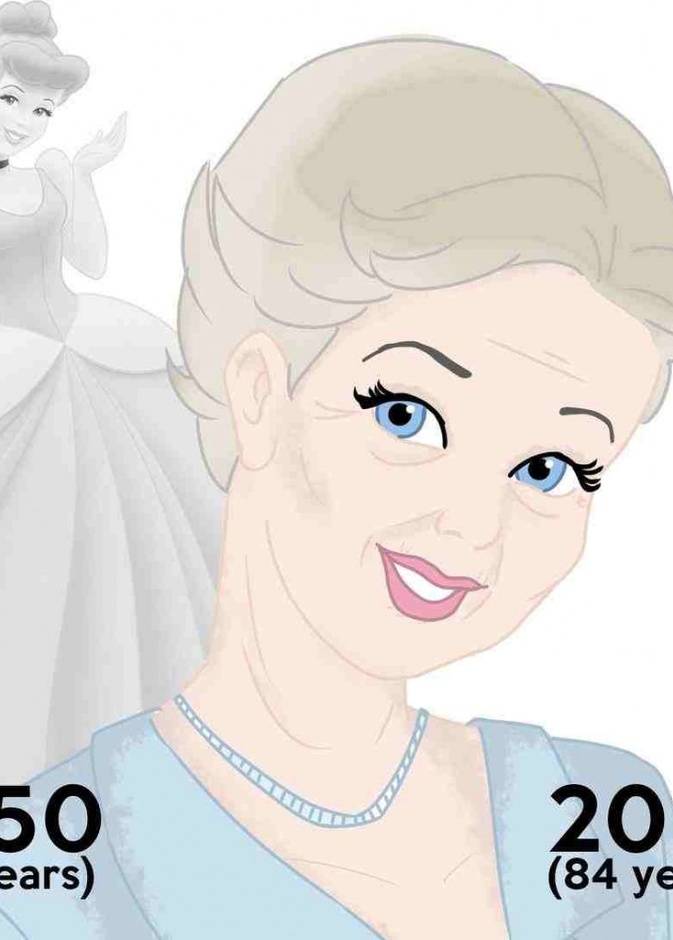 سندريلا لديها الأن 82 عاما