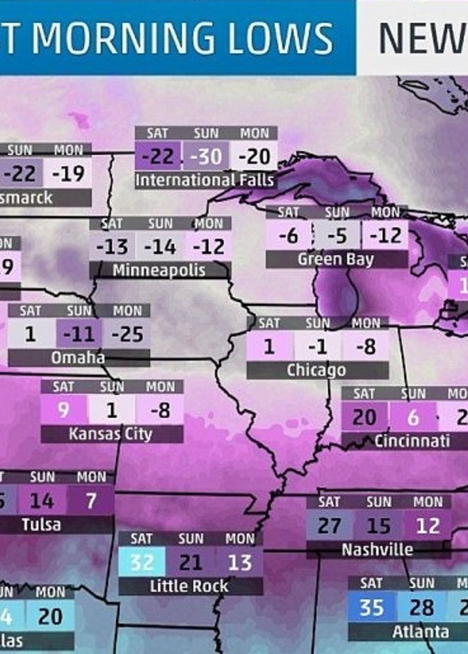درجة الحرارة وصلت 34 تحت الصفر