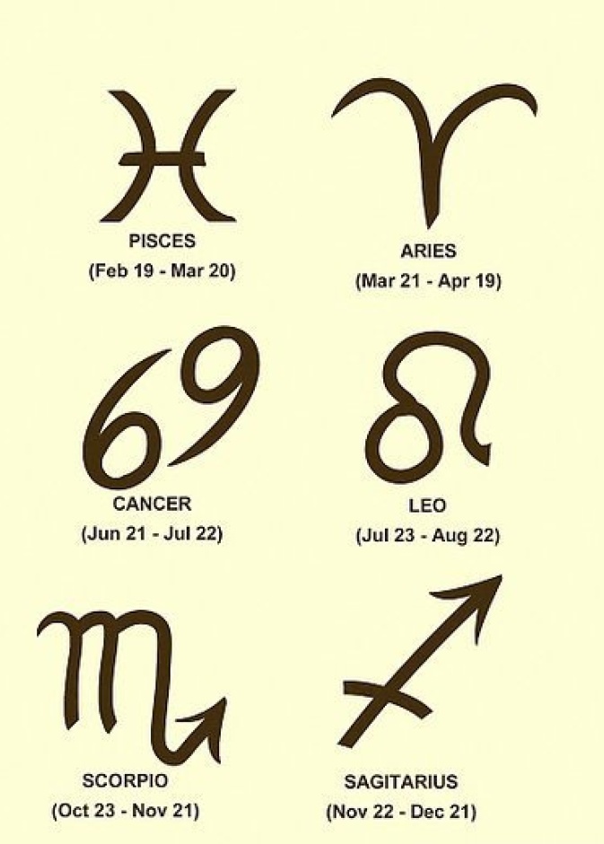 برجك ليوم السبت 30 سبتمبر