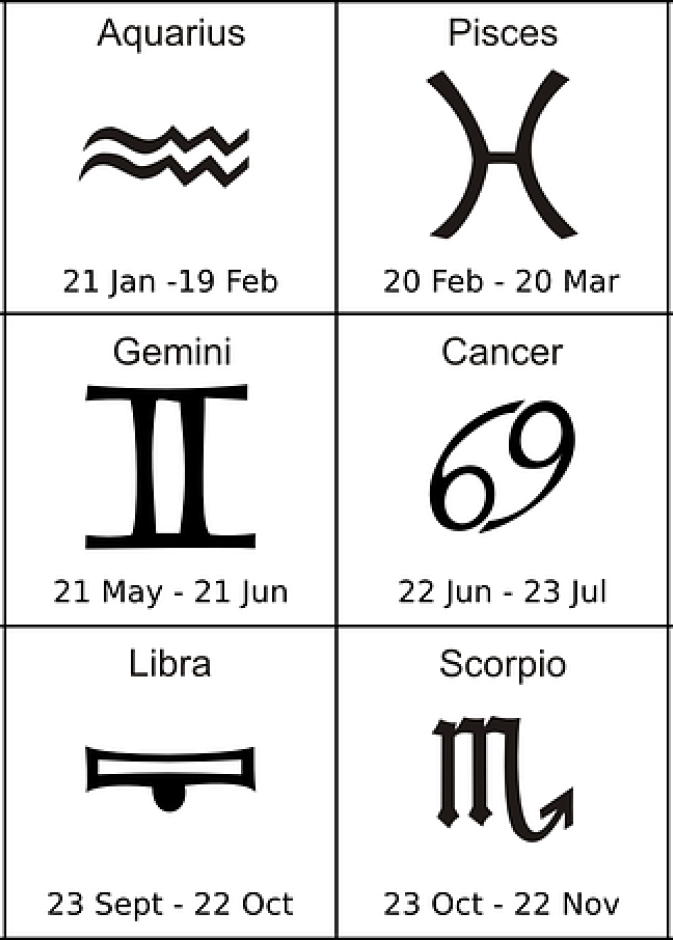 برجك ليوم السبت 21 اكتوبر