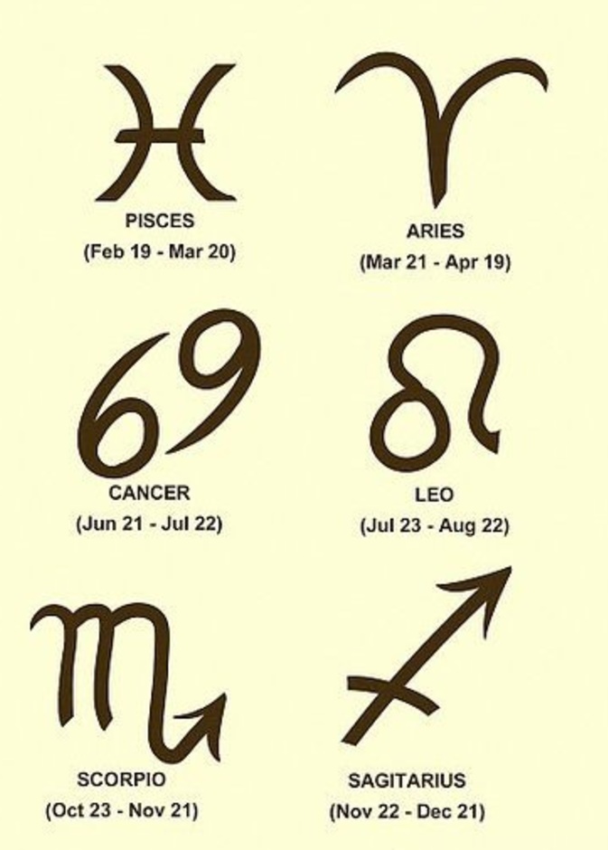 الابراج ليوم الثلاثاء 21 نوفمبر.