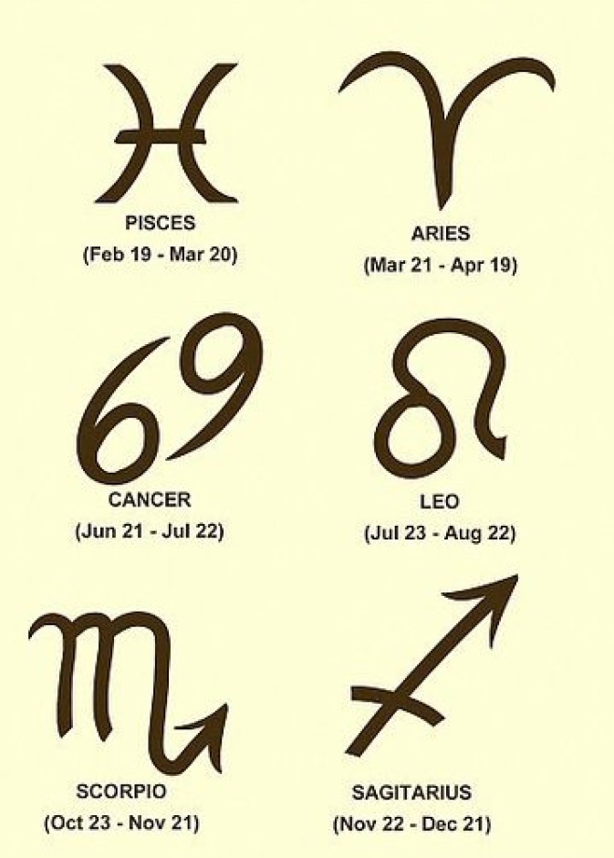 برجك ليوم الخميس 11 يناير