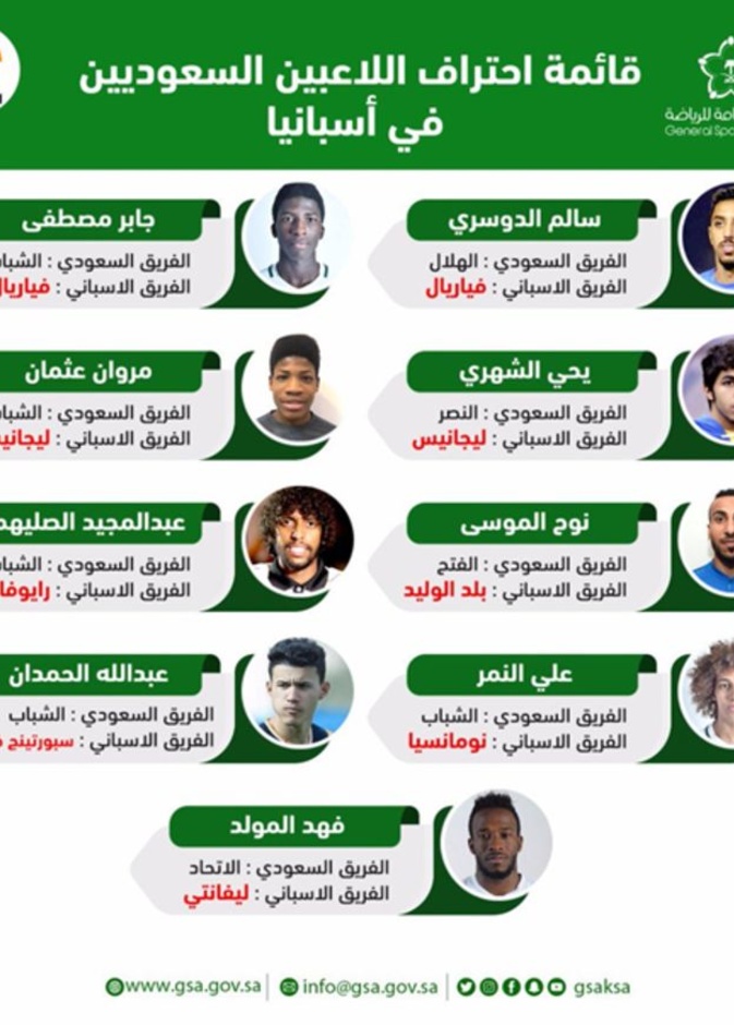 حفل توقيع اتفاقية اللاعبين السعوديين ف ياسبانيا