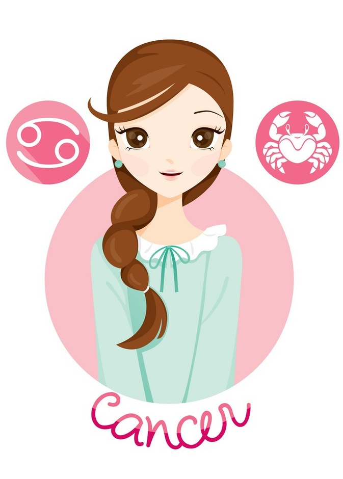 يقابل برج السرطان في الابراج الصينية برج العنزة