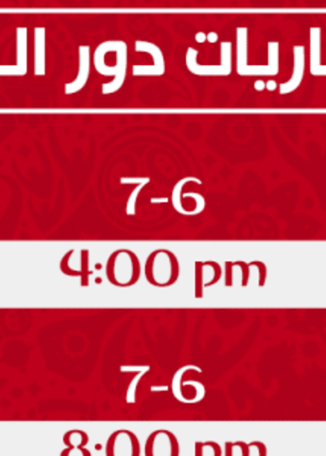  جدول ربع نهائي كأس العالم