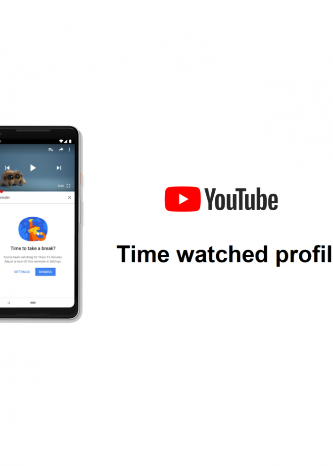 تساعد ميزة Time Watched المستخدمين على ضبط استخدامهم للتقنية بما لا يؤثر على صحتهم و تنظيم وقتهم على الموقع