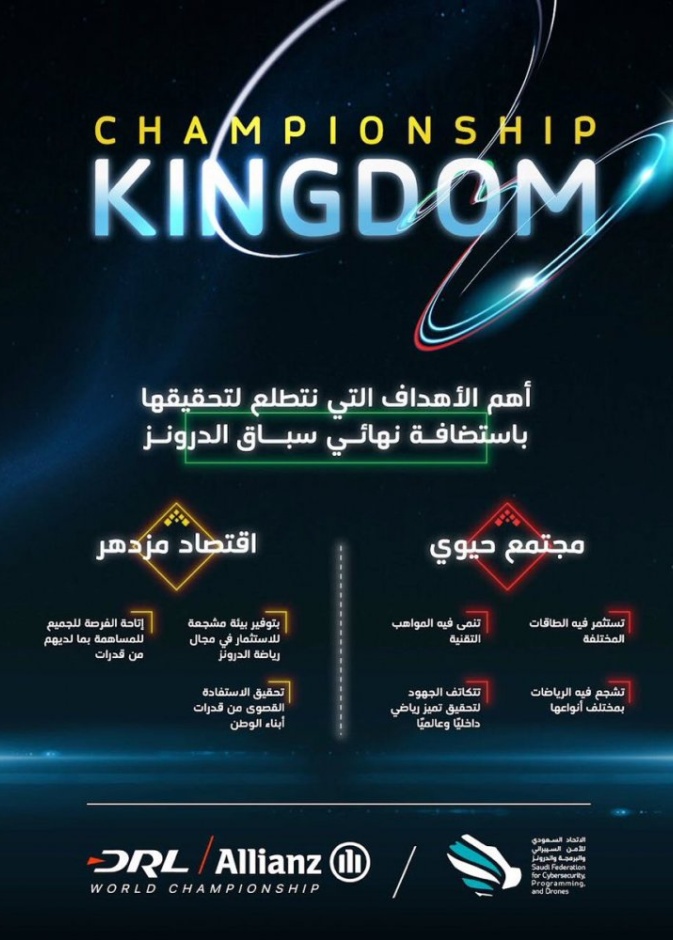 الاتحاد السعودي للأمن السيبراني يستضيف نهائي الدرونز العالمي