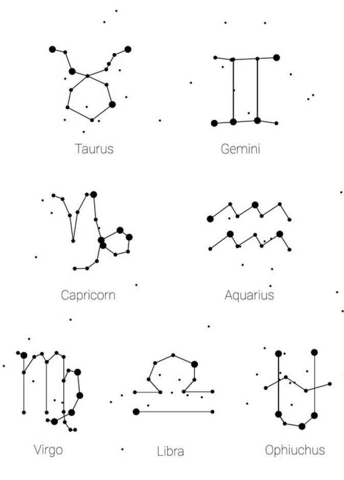 برجك ليوم الاثنين 10 سبتمبر