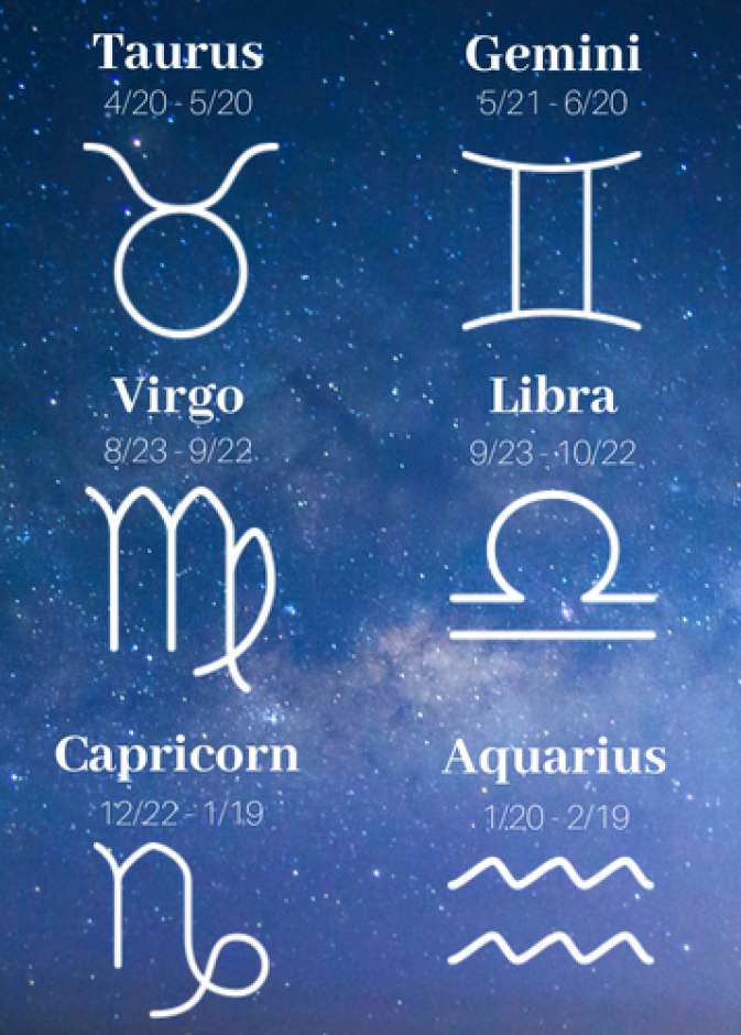 برجك ليوم الخميس 31 يناير