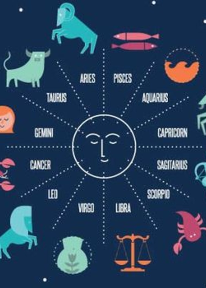 ماذا يخبئ شهر فبراير 2019 لمواليد الأبراج الإثني عشر