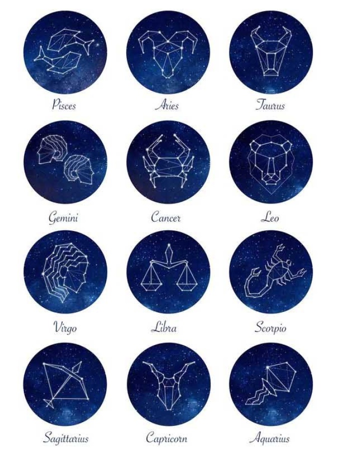 برجك ليوم السبت 23 فبراير