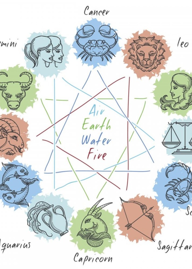 برجك ليوم الثلاثاء 19 مارس