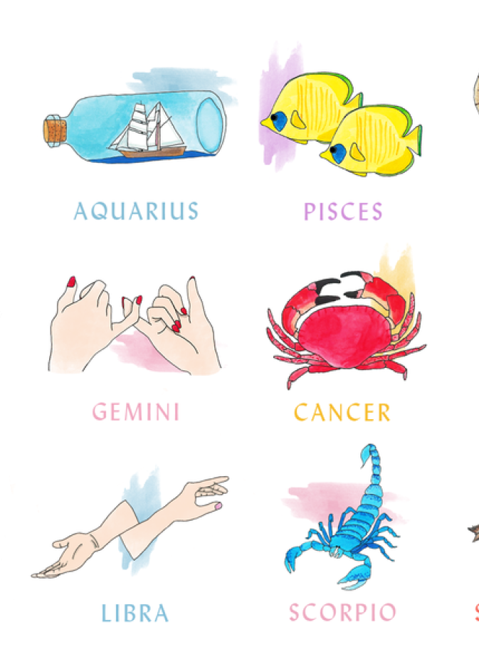 برجك ليوم السبت 7 سبتمبر