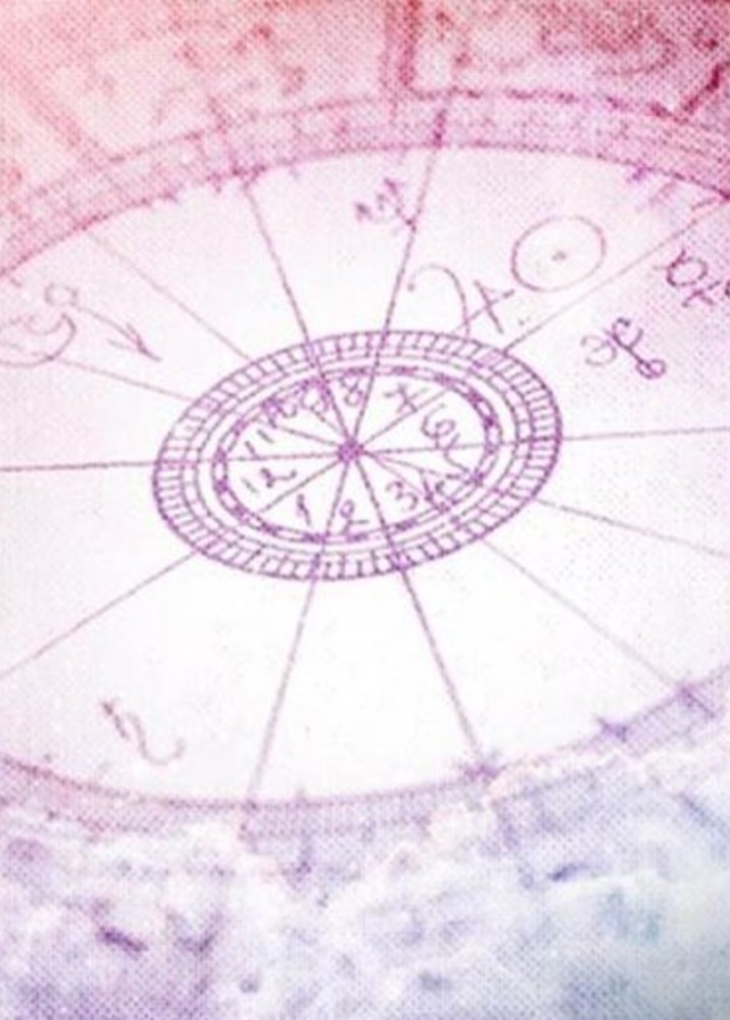 خريطة الابراج الهندية بالتفصيل