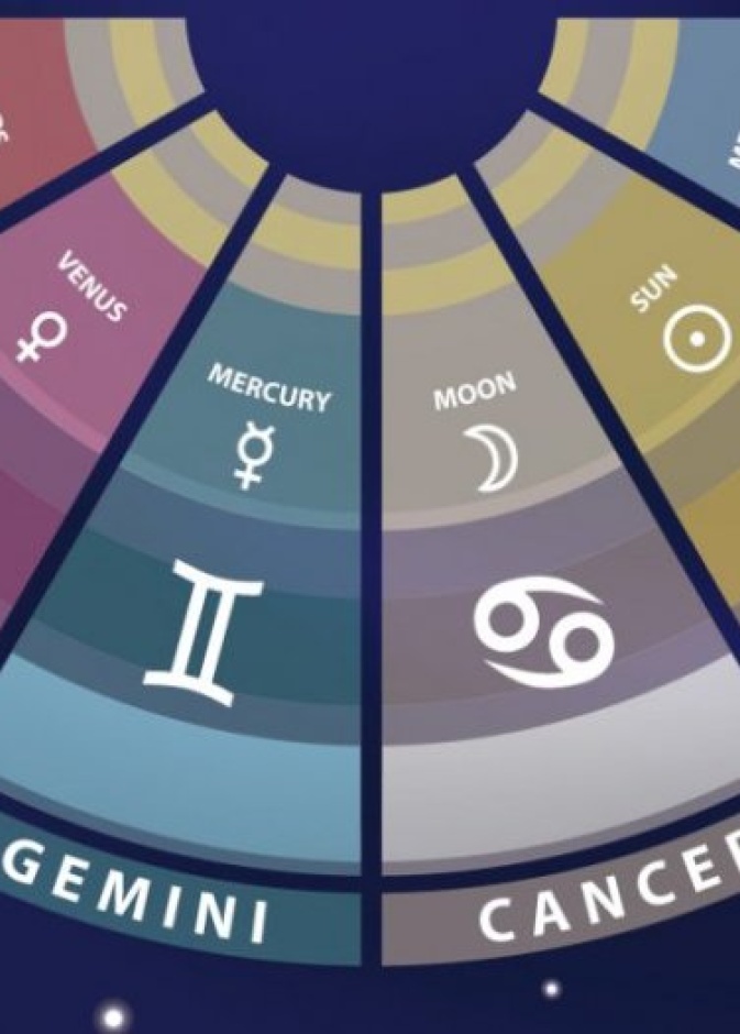 ماذا في توقّعات الأبراج لهذا الأسبوع