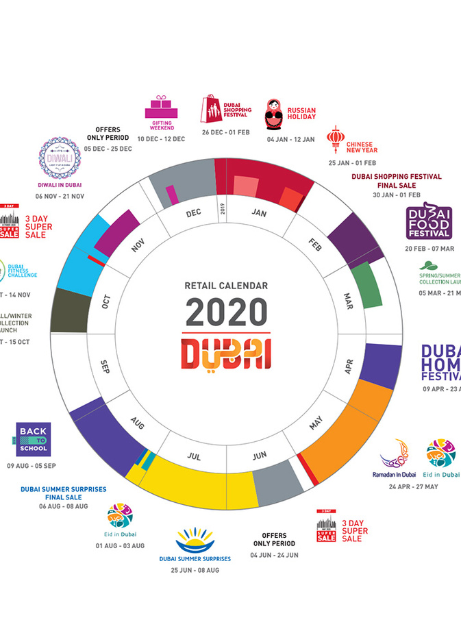 تقويم دبي السنوي لقطاع التجزئة 2020 المهرجانات والمناسبات والفعاليات 