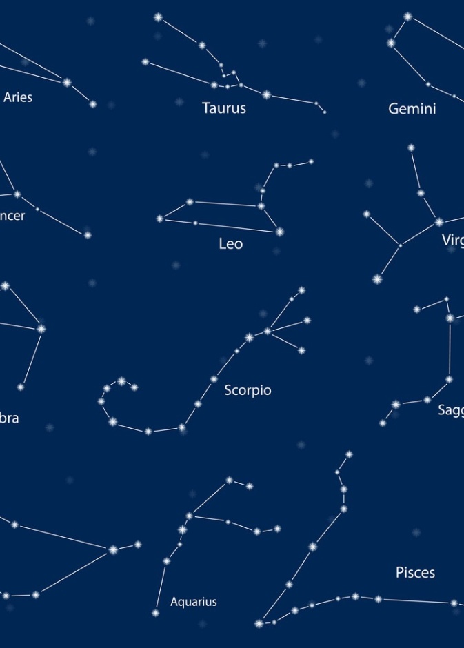 برجك ليوم الأربعاء 25 ديسمبر