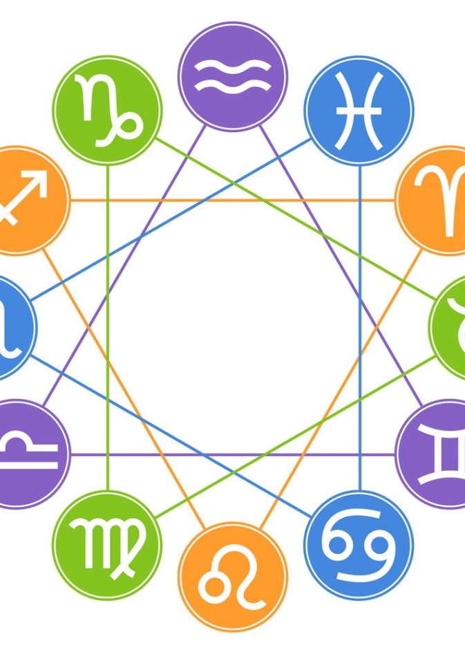 برجك ليوم السبت 28 ديسمبر