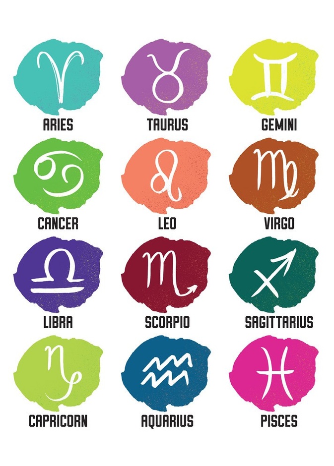 اهم نقاط القوة لكل برج بالتفصيل 2020