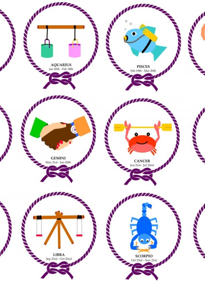 برجك ليوم الأربعاء 22 يناير