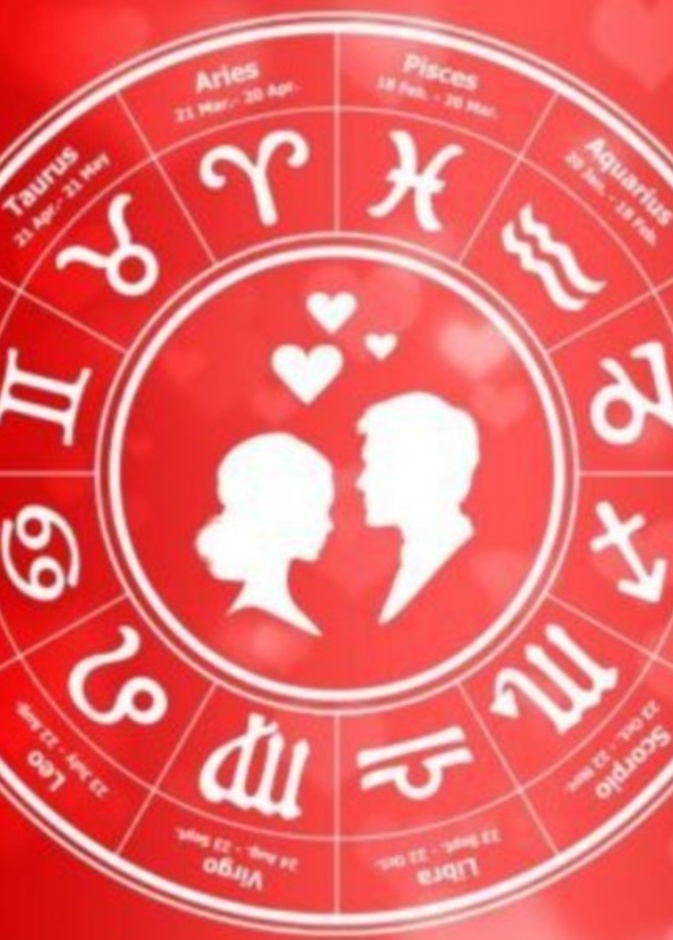 اكثر الابراج حظا في الحب 2020