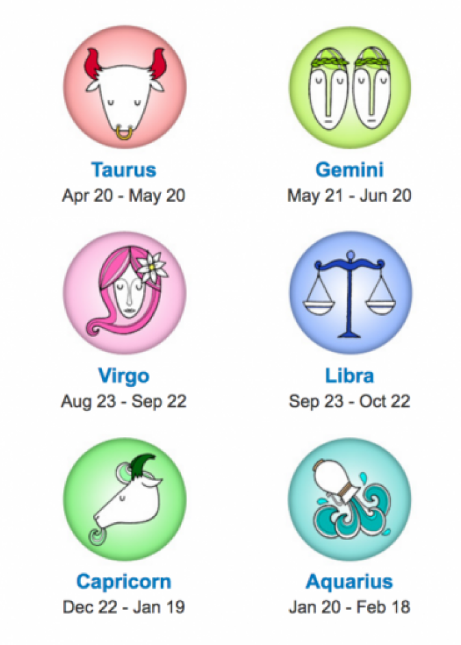 برجك ليوم الجمعة 31 يناير