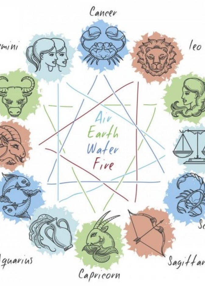 برجك ليوم الجمعة 14 فبراير