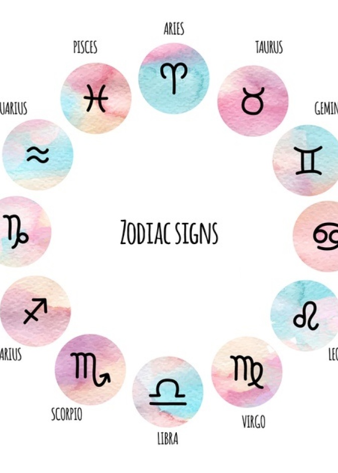 برجك ليوم السبت 7 مارس