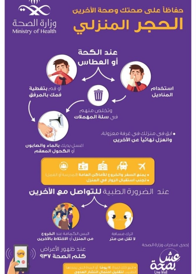 نصائح الوقاية من فيروس كورونا الجديد