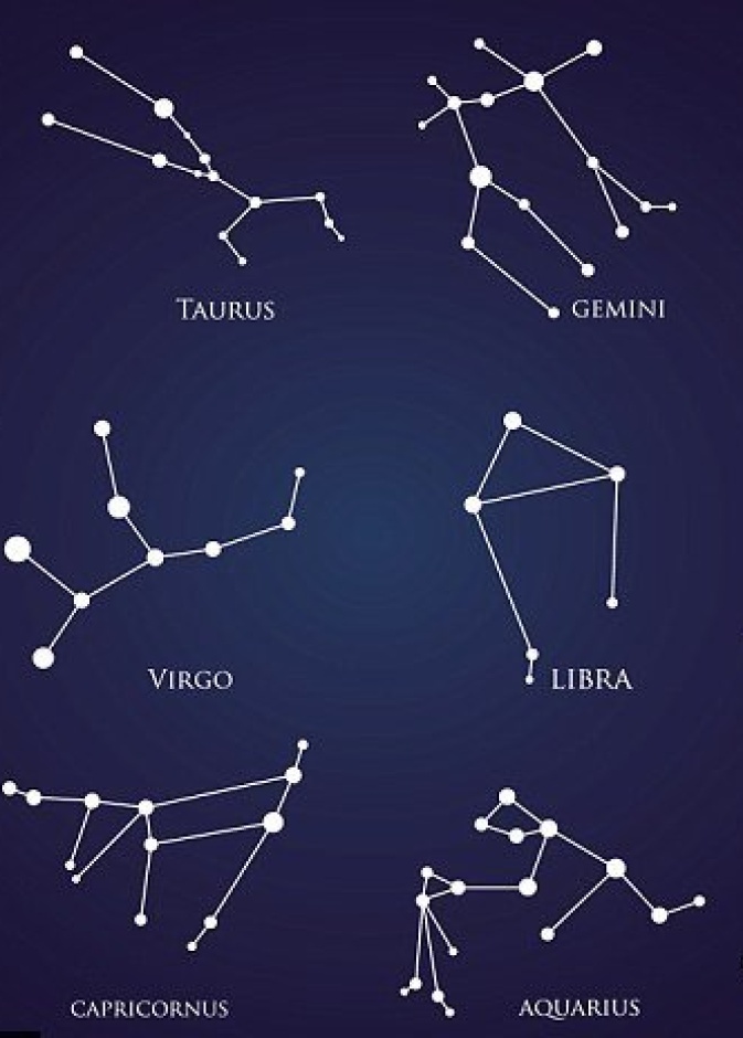 برجك ليوم الأربعاء 25 مارس